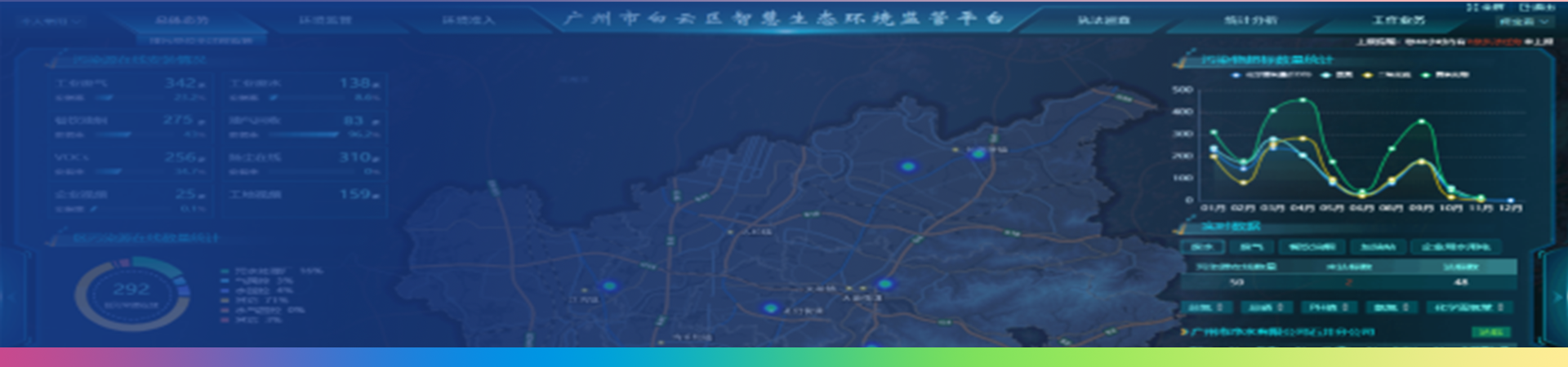 智慧生态环境监管平台.png